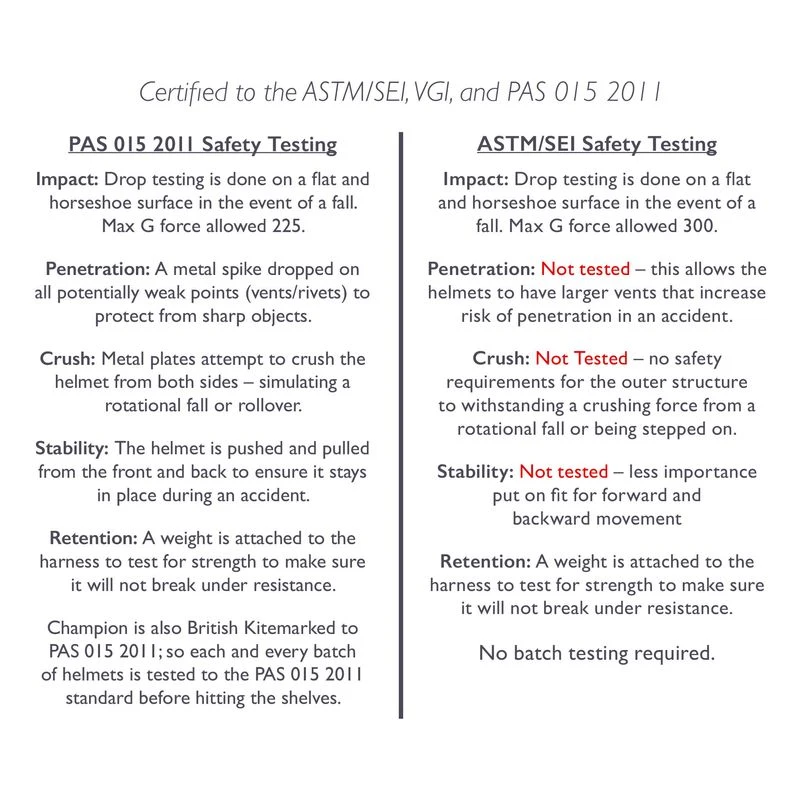 Champion Evolution Pearl Helmet - Navy 4 Champion Evolution Pearl Helmet - Navy - Image 4