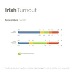 Bucas Irish Light Classic Turnout - Black/Gold 5 Bucas Irish Light Classic Turnout - Black/Gold -Equestrian Supplies Shop 409360 800 800