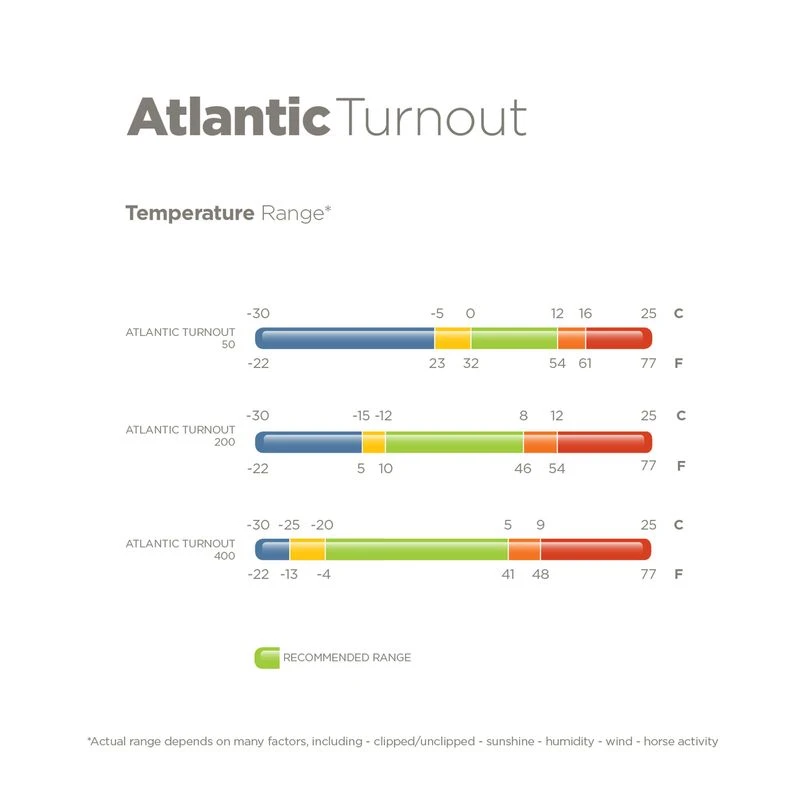 Bucas Atlantic Turnout 400G - Navy 2 Bucas Atlantic Turnout 400G - Navy - Image 2