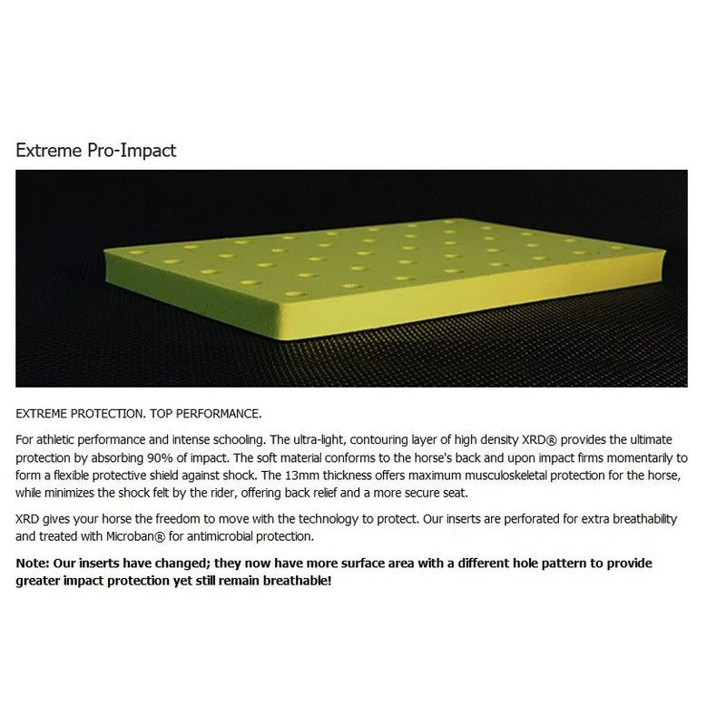 T3 Non-Slip Extreme Pro Impact Performance Pad W/Shims - Black 2 T3 Non-Slip Extreme Pro Impact Performance Pad W/Shims - Black - Image 2