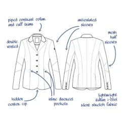 Tredstep Women's Solo Vision Competition Coat - Grey -Equestrian Supplies Shop 704882 800 800